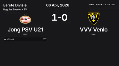 Report: Jong PSV U21 vs VVV Venlo (2026-04-06)