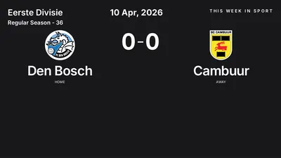 Report: Den Bosch vs Cambuur (2026-04-10)