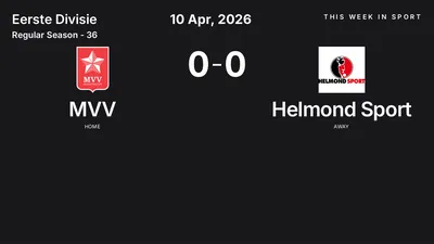 Report: MVV vs Helmond Sport (2026-04-10)