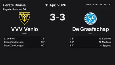 Report: VVV Venlo vs De Graafschap (2026-04-11)