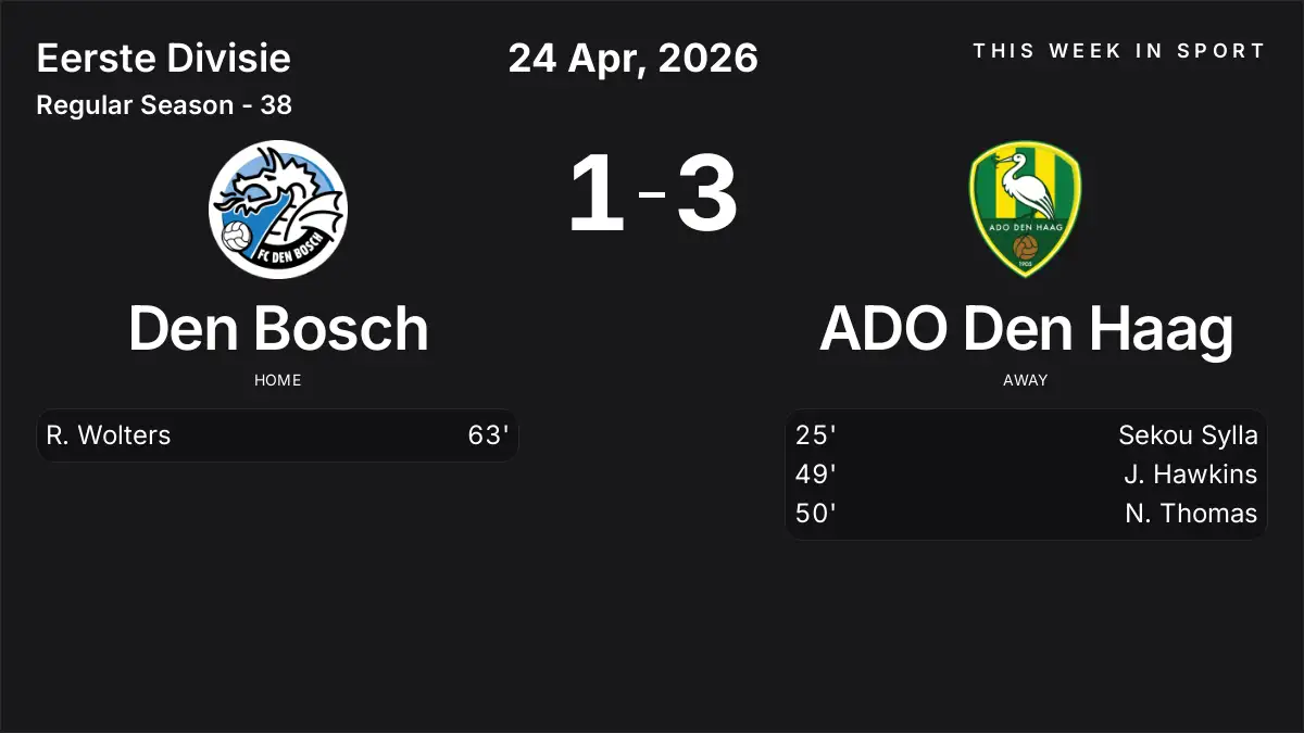 Report: Den Bosch vs ADO Den Haag (2026-04-24)