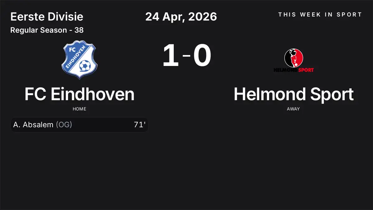 Report: FC Eindhoven vs Helmond Sport (2026-04-24)