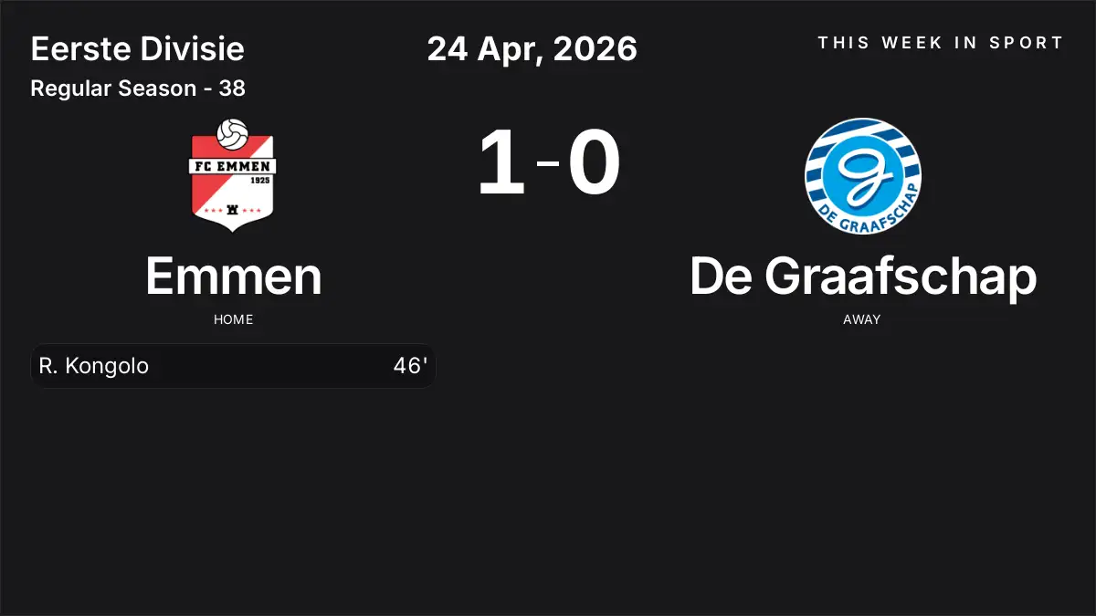 Report: Emmen vs De Graafschap (2026-04-24)
