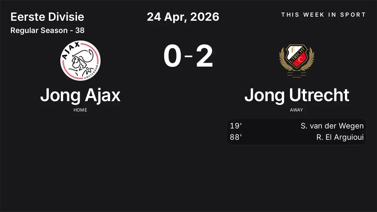 Report: Jong Ajax vs Jong Utrecht (2026-04-24)