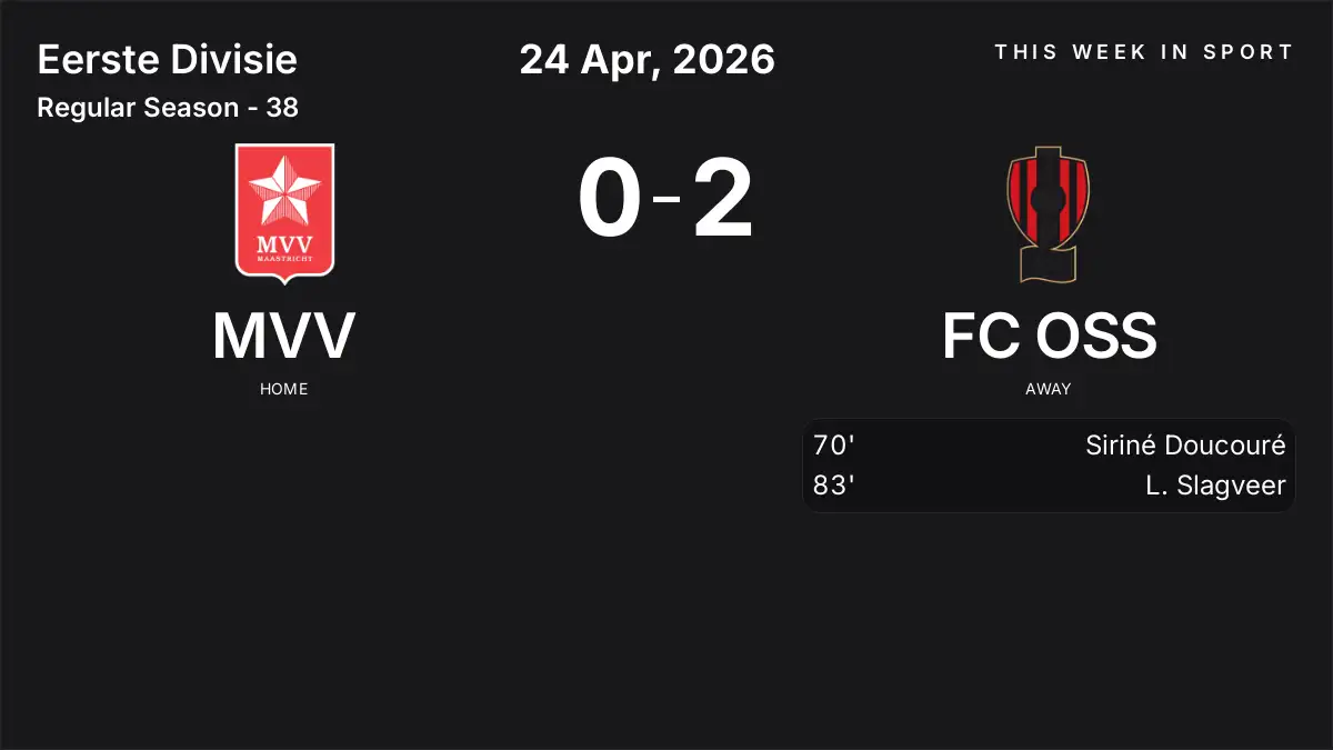 Report: MVV vs FC OSS (2026-04-24)