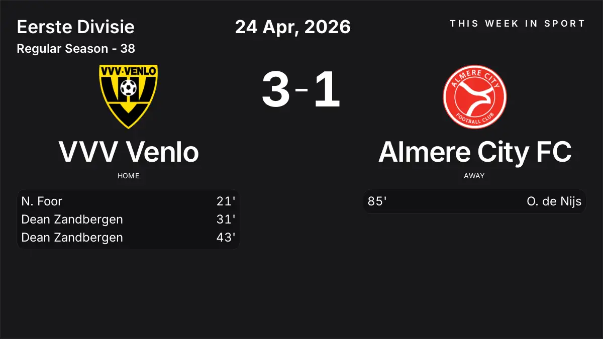 Report: VVV Venlo vs Almere City FC (2026-04-24)