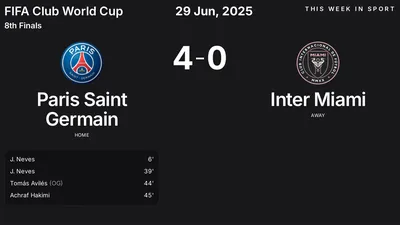 Report: Paris Saint Germain vs Inter Miami (2025-06-29)