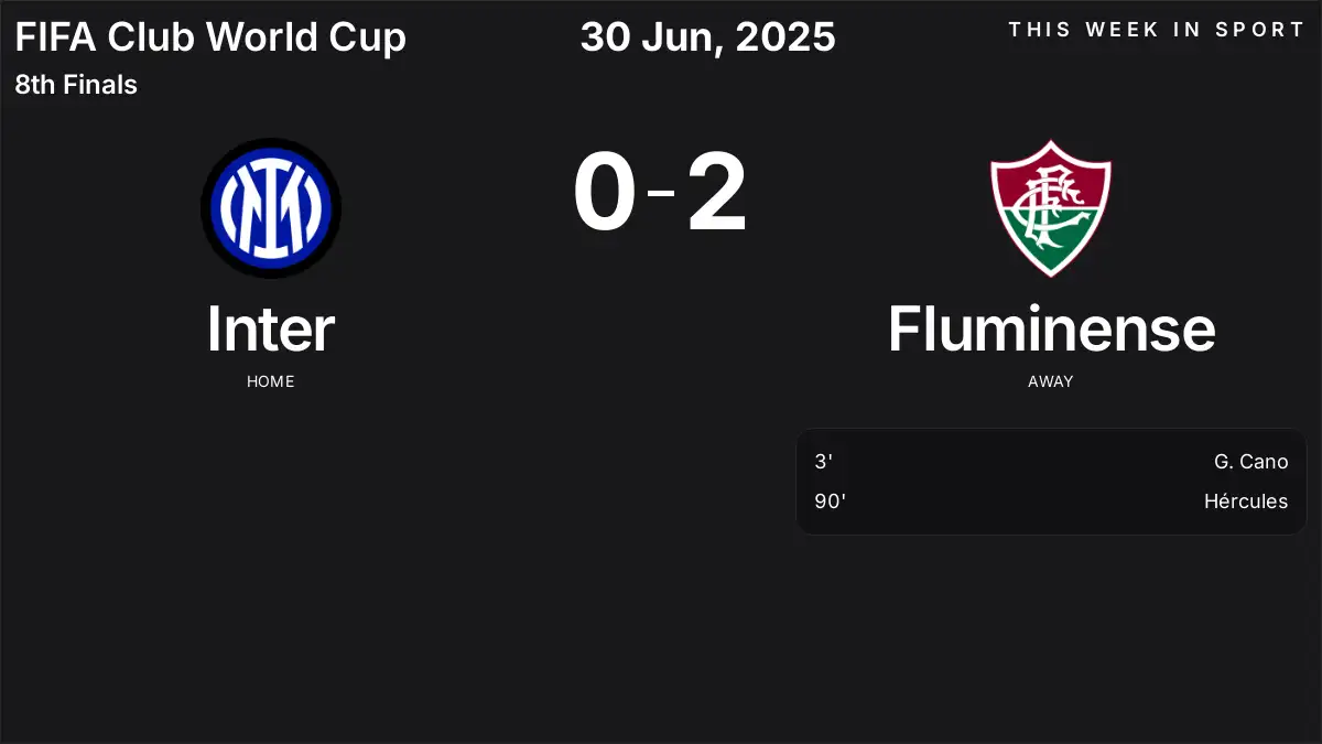 Report: Inter vs Fluminense (2025-06-30)