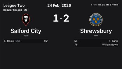 Report: Salford City vs Shrewsbury (2026-02-24)