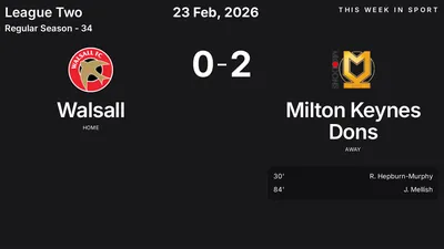 Report: Walsall vs Milton Keynes Dons (2026-02-23)