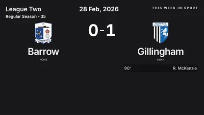 Report: Barrow vs Gillingham (2026-02-28)