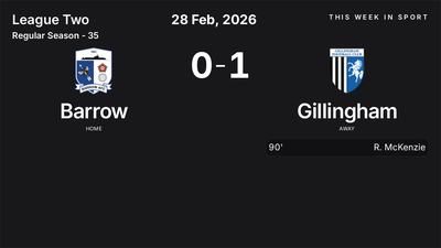 Report: Barrow vs Gillingham (2026-02-28)