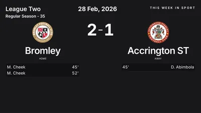 Report: Bromley vs Accrington ST (2026-02-28)
