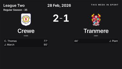 Report: Crewe vs Tranmere (2026-02-28)