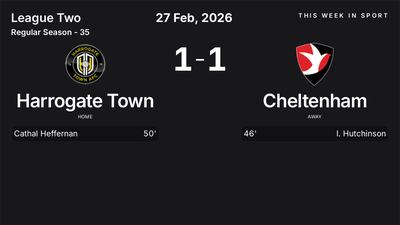 Report: Harrogate Town vs Cheltenham (2026-02-27)
