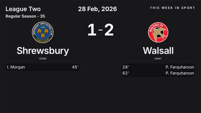 Report: Shrewsbury vs Walsall (2026-02-28)