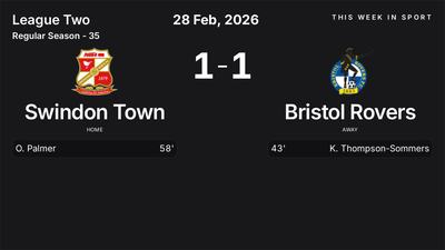 Report: Swindon Town vs Bristol Rovers (2026-02-28)