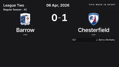 Report: Barrow vs Chesterfield (2026-04-06)
