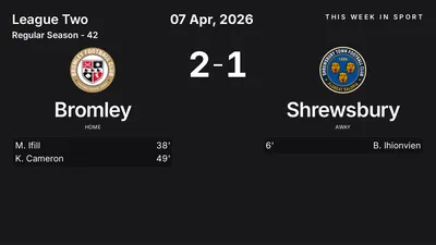 Report: Bromley vs Shrewsbury (2026-04-07)
