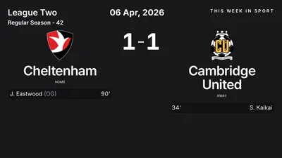 Report: Cheltenham vs Cambridge United (2026-04-06)