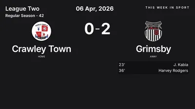 Report: Crawley Town vs Grimsby (2026-04-06)