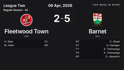 Report: Fleetwood Town vs Barnet (2026-04-06)
