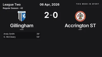 Report: Gillingham vs Accrington ST (2026-04-06)