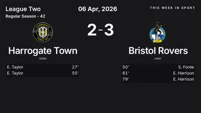 Report: Harrogate Town vs Bristol Rovers (2026-04-06)