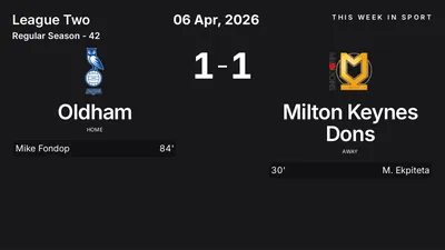 Report: Oldham vs Milton Keynes Dons (2026-04-06)