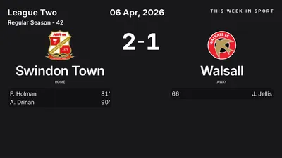 Report: Swindon Town vs Walsall (2026-04-06)