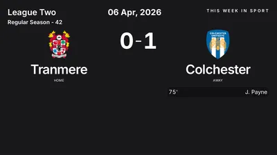 Report: Tranmere vs Colchester (2026-04-06)