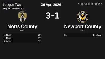 Report: Notts County vs Newport County (2026-04-06)