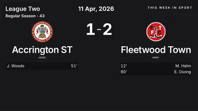 Report: Accrington ST vs Fleetwood Town (2026-04-11)