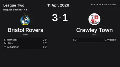 Report: Bristol Rovers vs Crawley Town (2026-04-11)