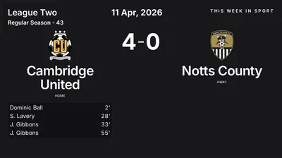 Report: Cambridge United vs Notts County (2026-04-11)