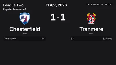Report: Chesterfield vs Tranmere (2026-04-11)
