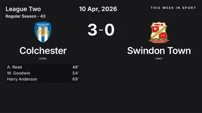 Report: Colchester vs Swindon Town (2026-04-10)