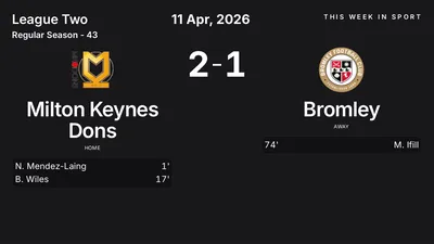 Report: Milton Keynes Dons vs Bromley (2026-04-11)