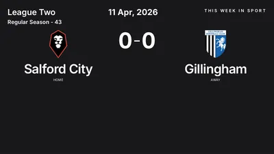 Report: Salford City vs Gillingham (2026-04-11)