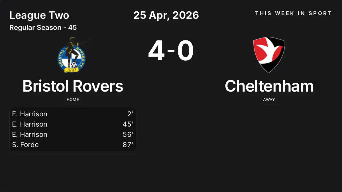 Report: Bristol Rovers vs Cheltenham (2026-04-25)