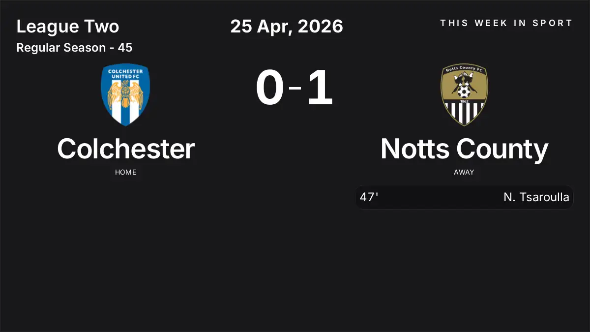 Report: Colchester vs Notts County (2026-04-25)