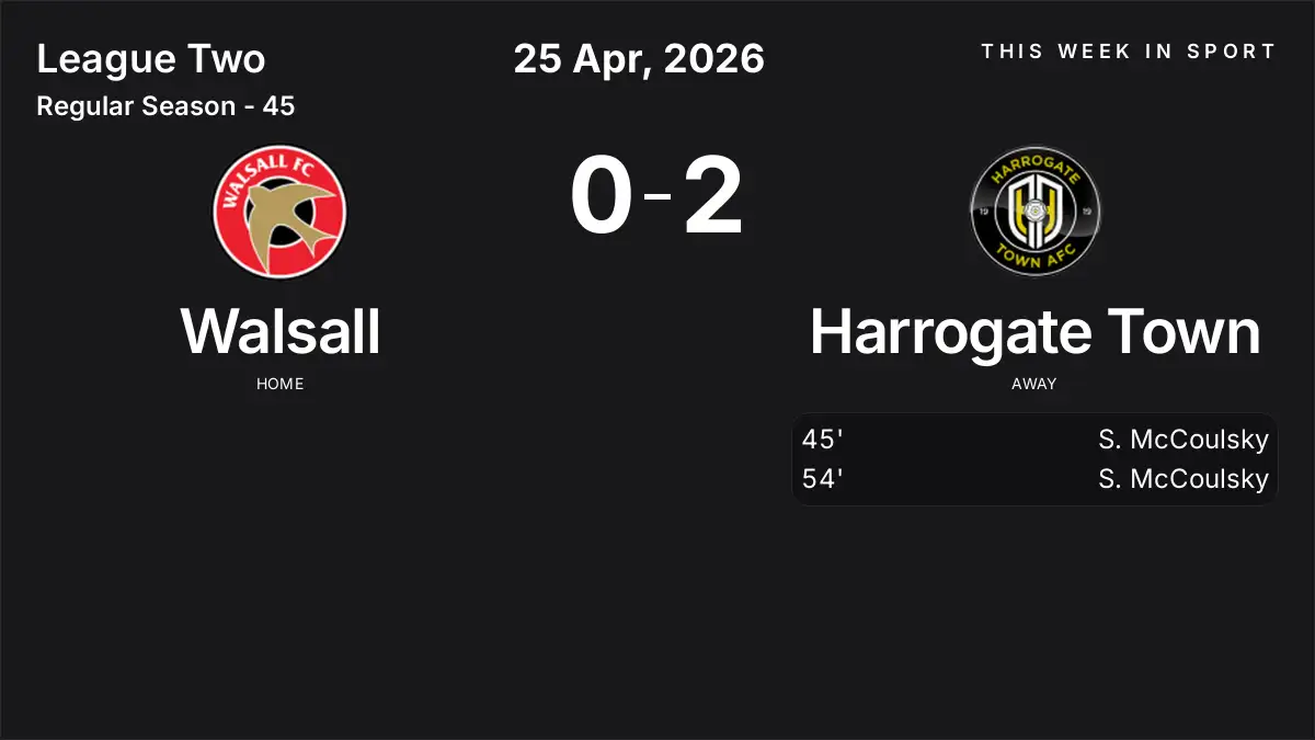 Report: Walsall vs Harrogate Town (2026-04-25)