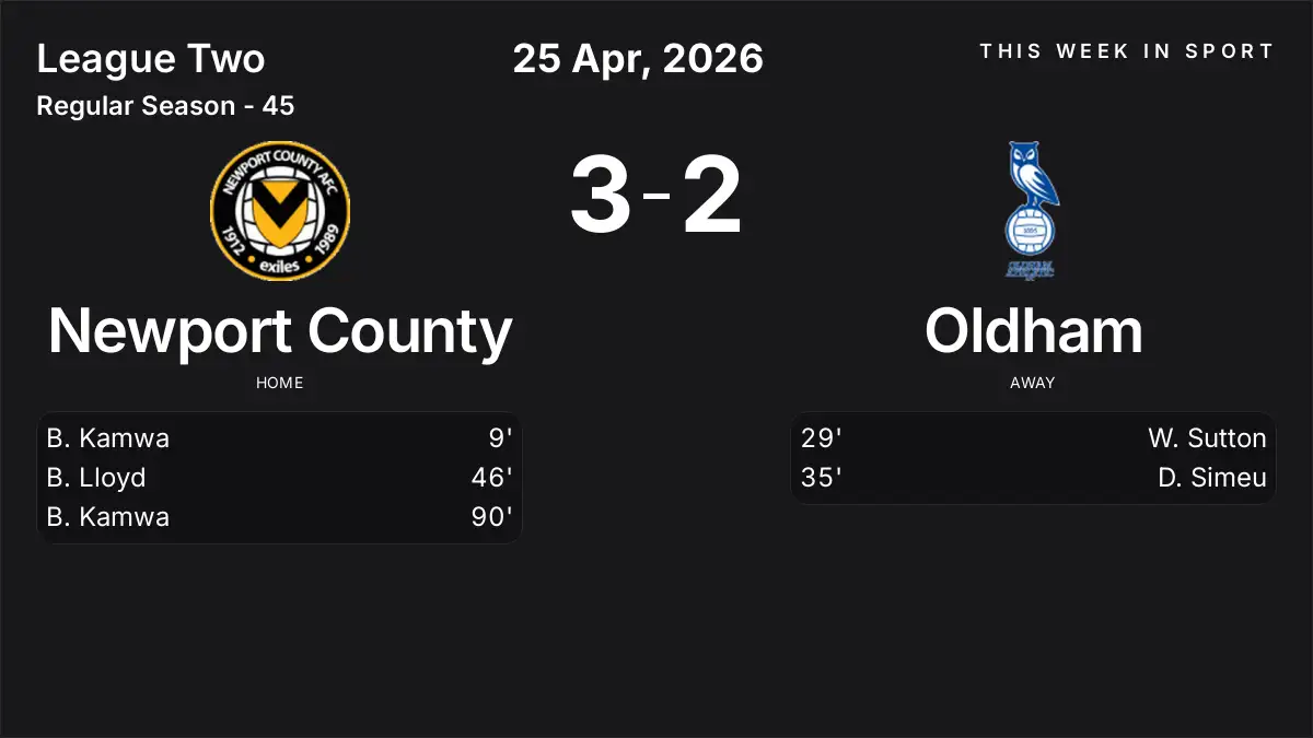 Report: Newport County vs Oldham (2026-04-25)