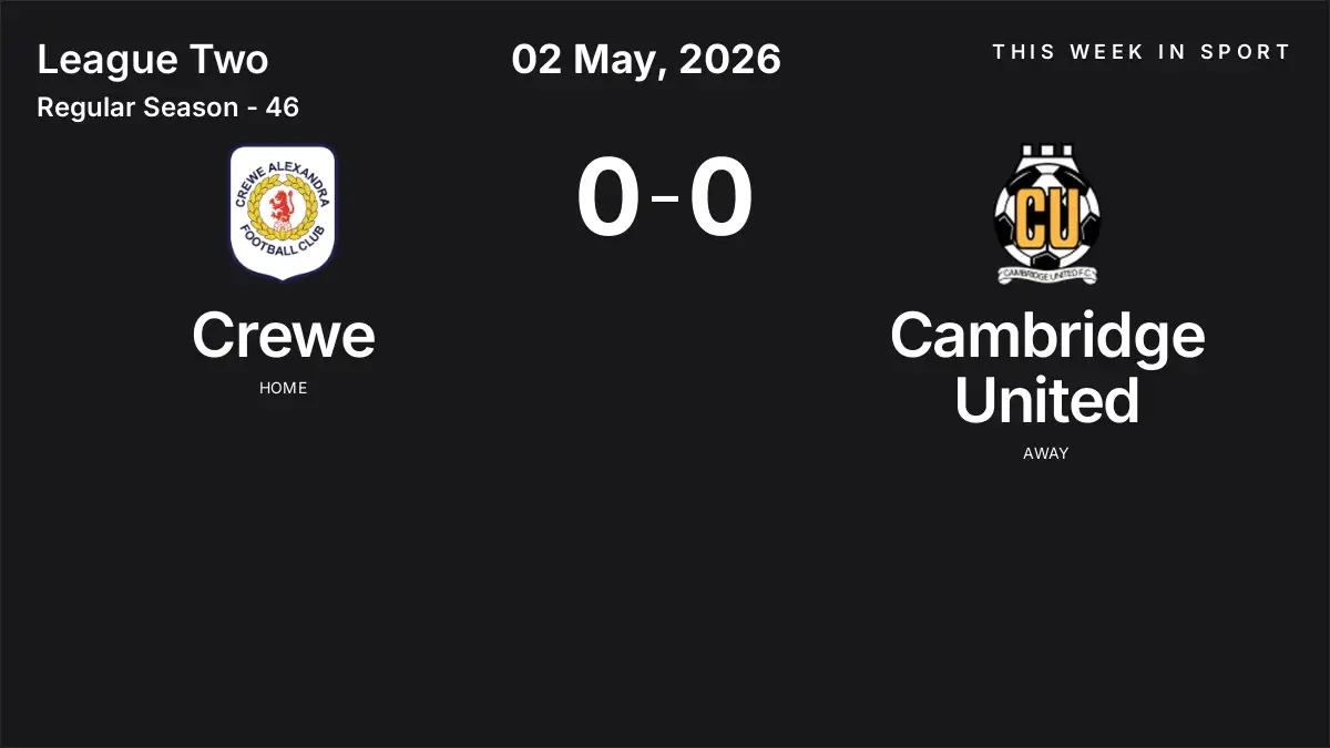 Report: Crewe vs Cambridge United (2026-05-02)