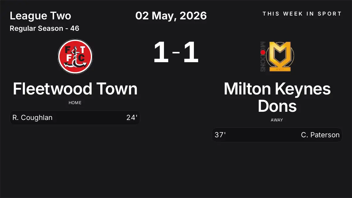 Report: Fleetwood Town vs Milton Keynes Dons (2026-05-02)