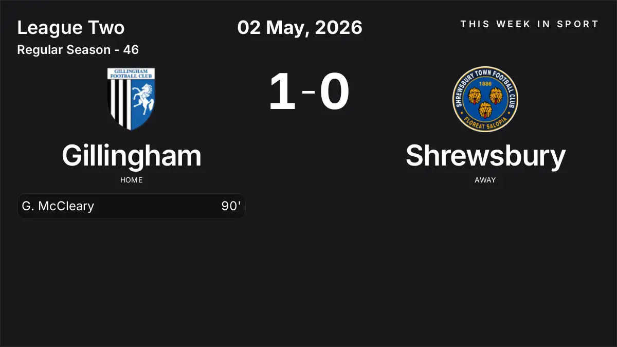 Report: Gillingham vs Shrewsbury (2026-05-02)