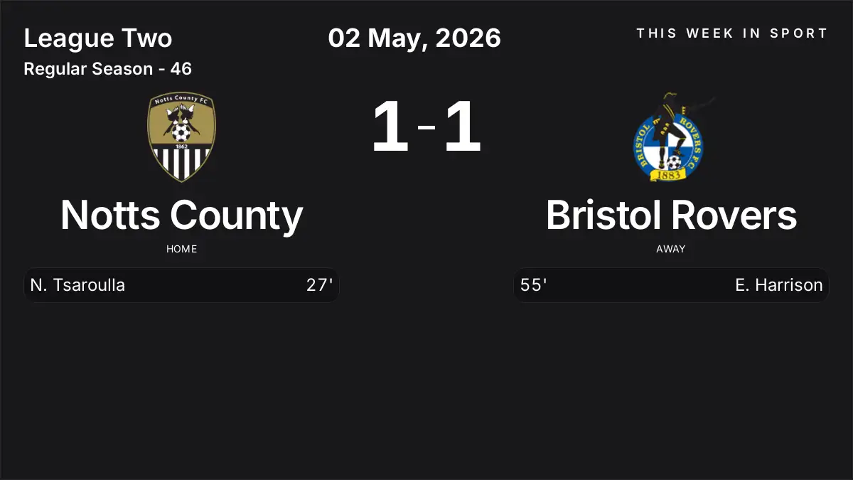 Report: Notts County vs Bristol Rovers (2026-05-02)