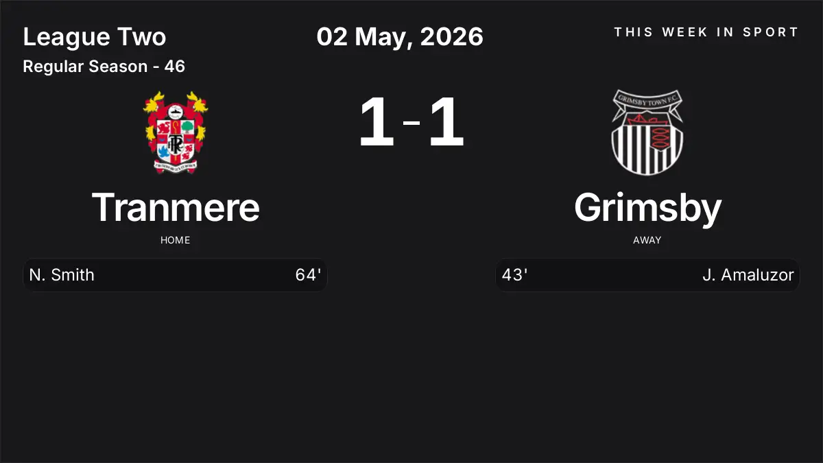 Report: Tranmere vs Grimsby (2026-05-02)