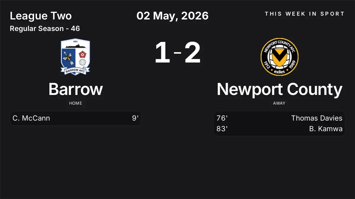 Report: Barrow vs Newport County (2026-05-02)