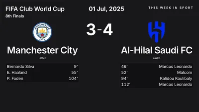 Report: Manchester City vs Al-Hilal Saudi FC (2025-07-01)